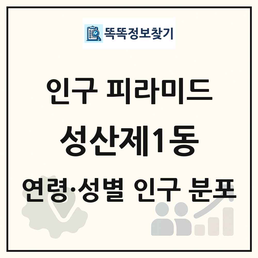 성산제1동 인구 피라미드 링크 그림